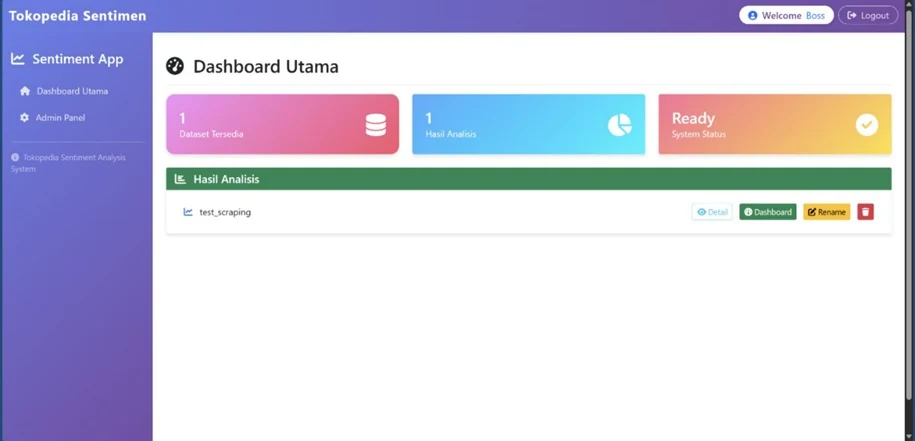 Dashboard penelitian analisis sentimen